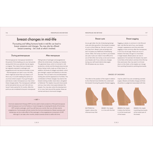 Breasts Philippa Kaye - Image 5